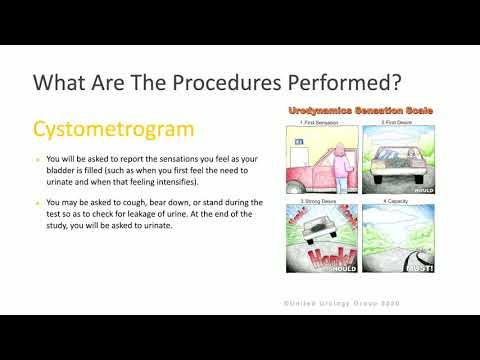 Patient Counseling - Urodynamics