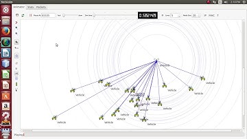 NS3 LTE Module | NS3 LTE projects Module | NS3 LTE thesis Module | NS3 LTE code Module