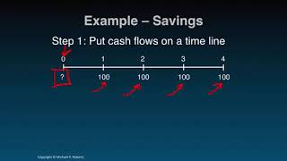 time value of money - 1.1 intuition and discounting