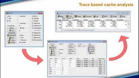 [TRACE32] ARM based Debug & Trace 1/2