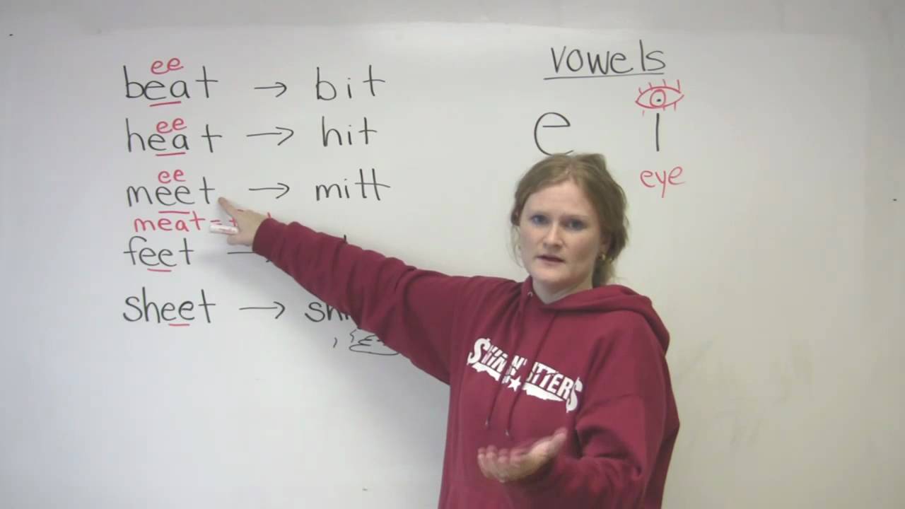 English Pronunciation - E & I