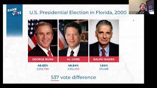 Rank the Vote Webinar on Ranked Choice Voting