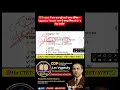 Lev Vygotsky Sociocultural Theory Explained | ZPD, Scaffolding, MKO Full Detail  MCQ | CTET/HTET2026