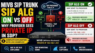 Fix One-Way Audio on Mitel MIVB SIP Trunks | Why SIP ALG Must Be Enabled screenshot 1