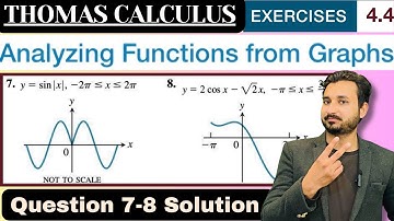 Thomas Calculus Exercise 4.4 Question 7 to 8 solution| Analyzing Functions from Graphs by MSN|
