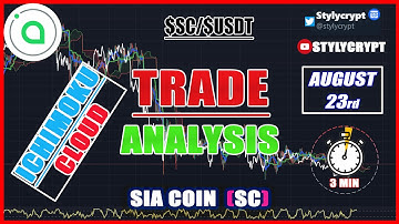 📈 SC SIA COIN AUGUST 23 ( $SC ) Token price prediction - Trade Analysis - How to use Ichimoku Cloud