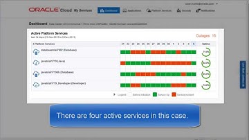 Manage the SFTP user accounts