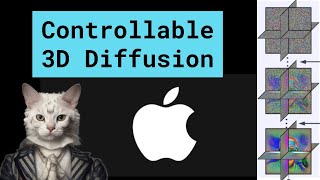 Controllable 3D Diffusion