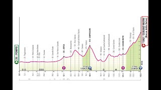 Giro d'Italia 2024 10a tappa Pompei-Bocca della Selva (142 km) - commenti