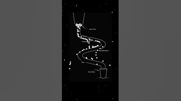 ‎"Stop Wasting Time ⏳ | Focus On Your Goals 💯 | Motivational Video"‎#Motivation #Focus #Discipline