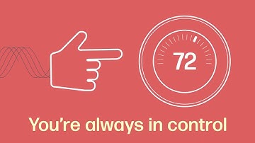 PGE’s Smart Thermostat program overview