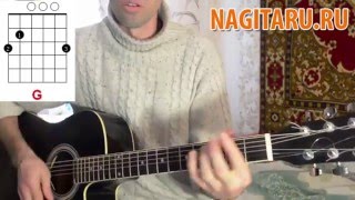 Волчонок (Чупчик-Аленка) - Армейская - Аккорды и разбор Волчонок (Чупчик-Аленка) - Армейская - Аккорды и разбор