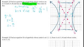 Finding Hyperbola Equation and Foci Given Vertex and Asymptote