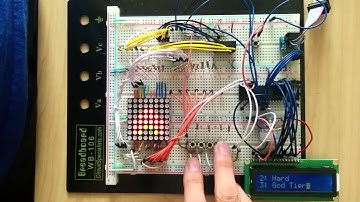 UCR EE/CS 120B Spring 2015 -- Michael Chen -- Raptor