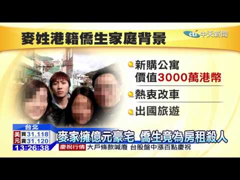 20141203中天新聞　富家子玩改裝機車　竟為房租殺房東