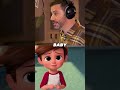 Famous Celebrities Behind Iconic Cartoon Voices! 🤯🔥