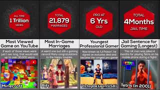 Comparison  Video Games World Records