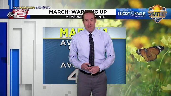 Justin's AM Update: March 1, 2022