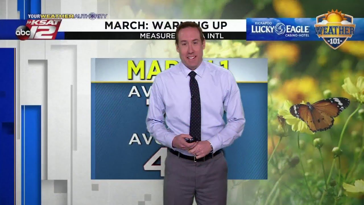 Justin's AM Update: March 1, 2022