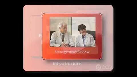 CAP QMEd: What is a QMS?