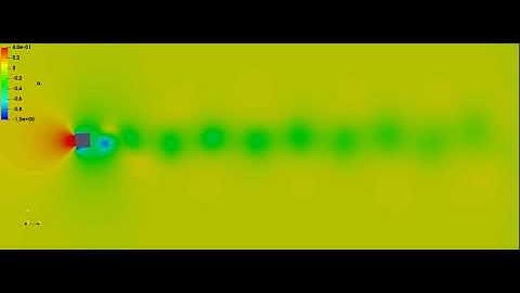 Flow around a square cylinder (5 degrees rotated) - Pressure field (OpenFOAM®)