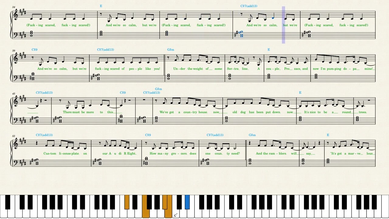 Lovejoy — The Fall Piano Sheet Music - YouTube