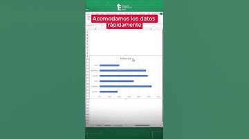 Crea gráficos personalizados con iconos e imágenes con solo unos clics en Excel. 😊💚#excel