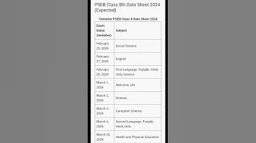 #psebboardexam 2024 DATE SHEET FOR CLASS 8 l #date sheet for 2024 board exam class 8 l #viralvideo