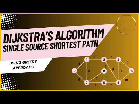 Dijkstra’s Algorithm Explained: