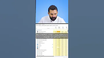 Bilgisayarın Yavaş Açılıyorsa Bunu Bi Dene Shorts 