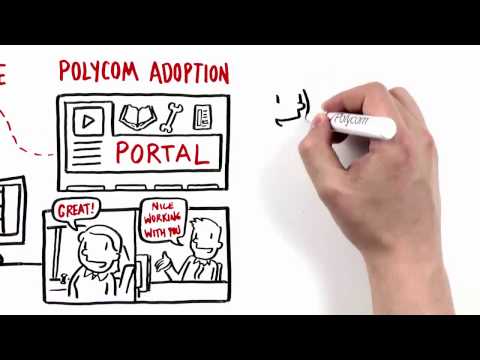 Polycom - Advantage Service Sketch