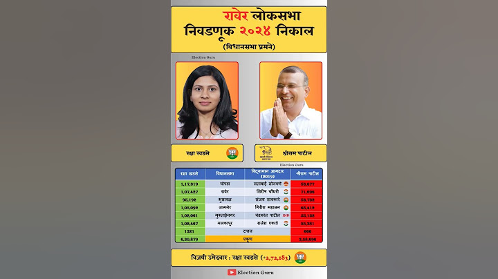 Raver Lok Sabha election 2024 result. #dhule #loksabha #election #result