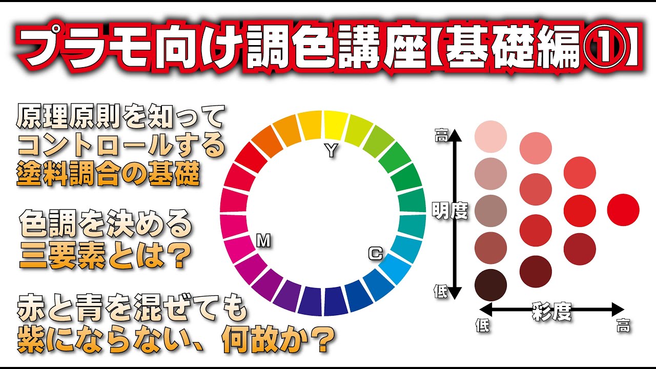 プラモ向け調色講座【基礎編①】調色を理解するための原理原則のお話