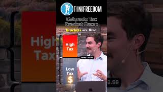 TABOR Talk Ep5 Tease: Colorado Tax Bracket Creep