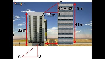 Maths - Pythagoras theorem application - English