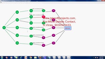 iPath Path Inference in Wireless Sensor Networks