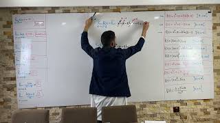 الفيديو الثاني في الدالة اللوغارتمية ln(x) شعبة علوم تجريبية وتقني رياضي ورياضيات
