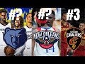 Top 5 BEST Young Cores in the NBA (2022)