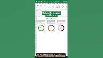 How to make Progress Charts in Excel #shortsviral #msexceltutorials #msexceltricks #fypシ゚viralシ