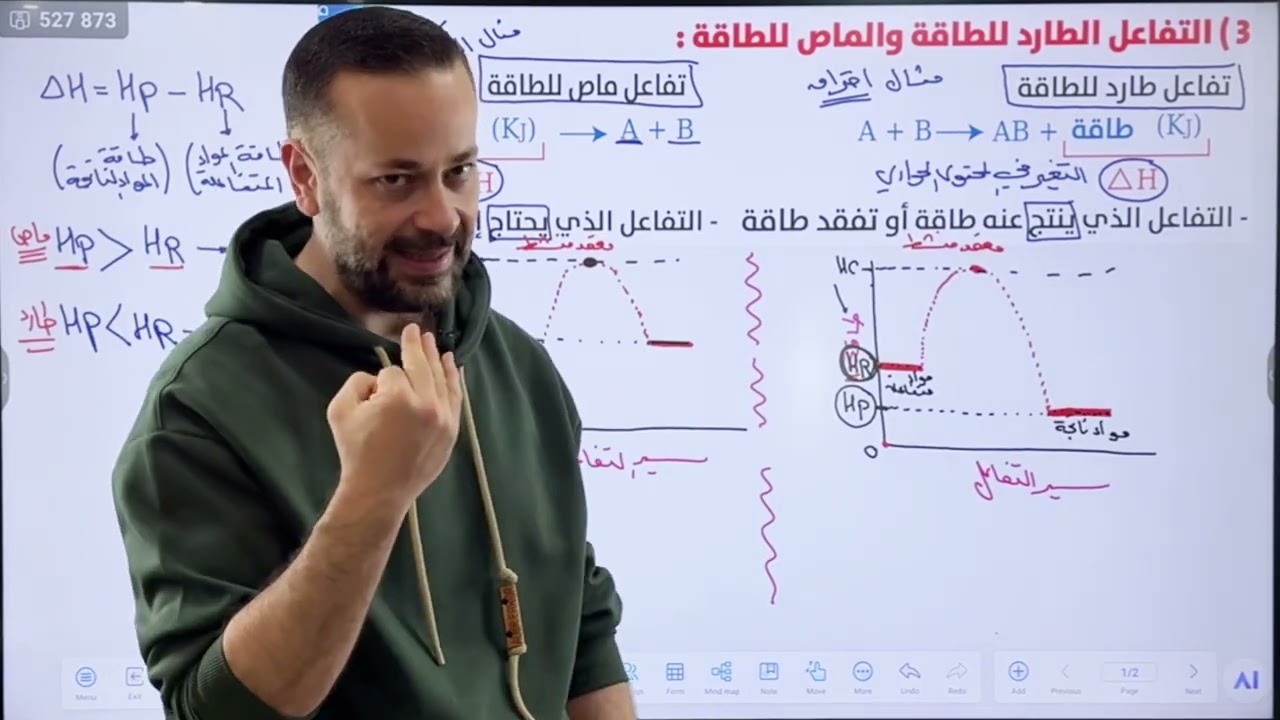 توجيهي 2008 - الوحدة الخامسة -الدرس الثالث-حصة (12) التفاعل الطارد للطاقة والماص للطاقة 