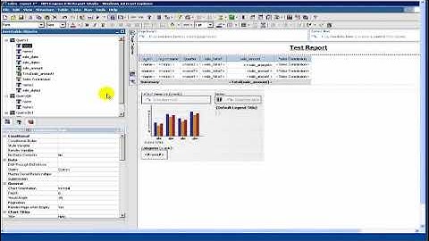 Drilldown Reports  Charts