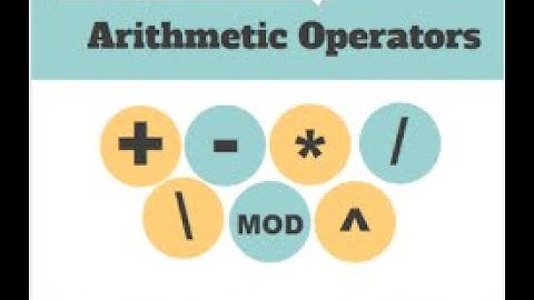 Arithmetic Operator Shell Script in Unix or Linux                    #shellScript#ArithmeticOperator