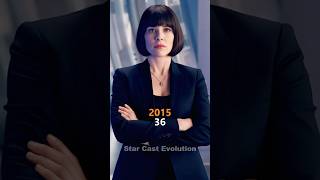 Ant-Man (2015–2025) | Cast Then and Now | 10 Years of Marvel’s Mini Hero