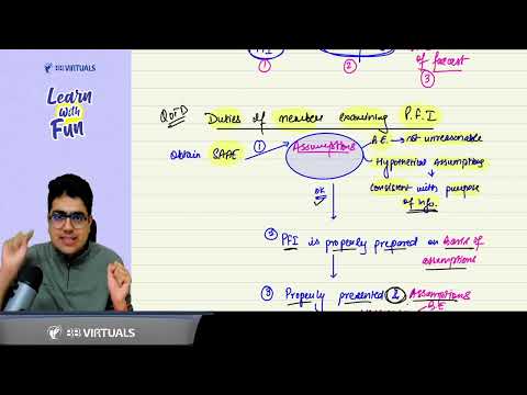 SAE 3400 Revision English | CA Final Audit | CA Shubham Keswani (AIR 8)