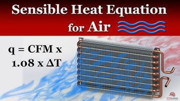 Sensible Heat Transfer Equation for Air