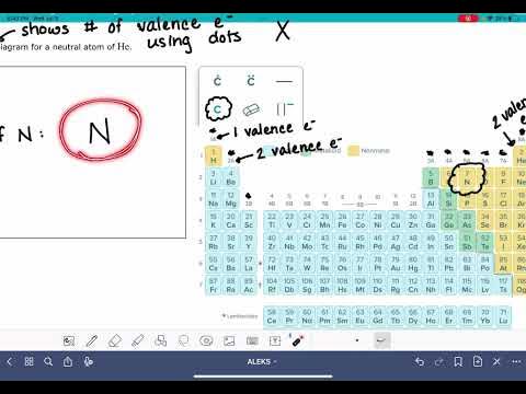 ALEKS: Drawing the Lewis dot diagram of a main group atom or common