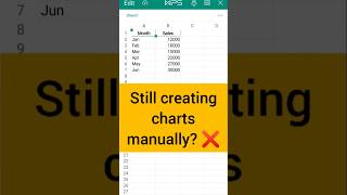 Excel Dashboard in 10 Seconds Using Python ⚡