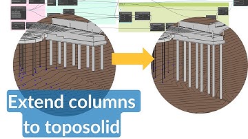 Revit Dynamo - Extend structural columns to toposolid