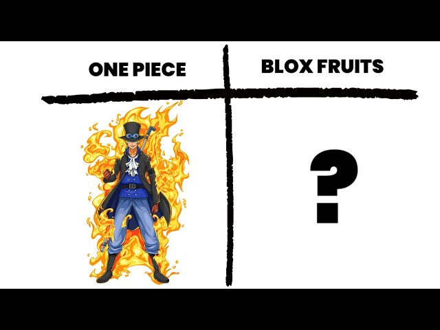 One Piece CHARACTERS in Blox Fruits 
