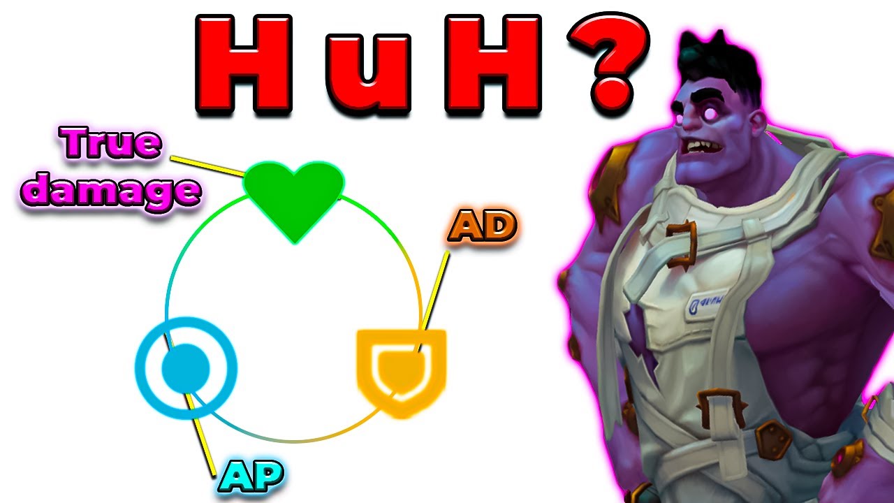 Everything You Need to Know about HP and Resists in League